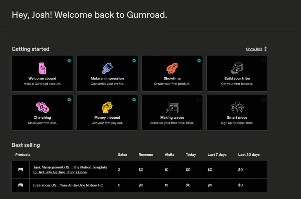 Screenshot of Gumroad dashboard showing 2 downloads and $0 revenue for Notion templates